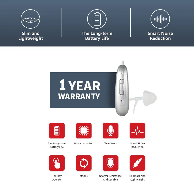 New Product Noise Reduction Models Assisted Listening Devices Hearing Aids - ANKUX.COM