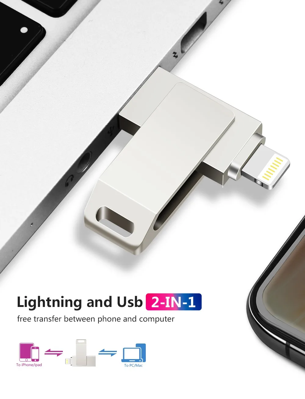 Swivel pendrive 2 in 1 16GB 32Gb 64 GB usb flash drive OEM usb stick housing for coopration gift pendrive with retail pack - ANKUX.COM