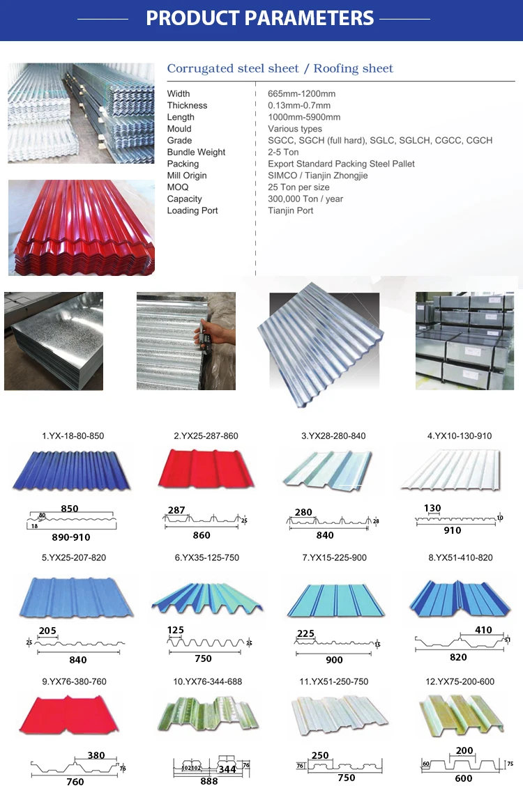 Best Price Corrugated Metal Zinc Roofing Sheet For Building Buy Zinc