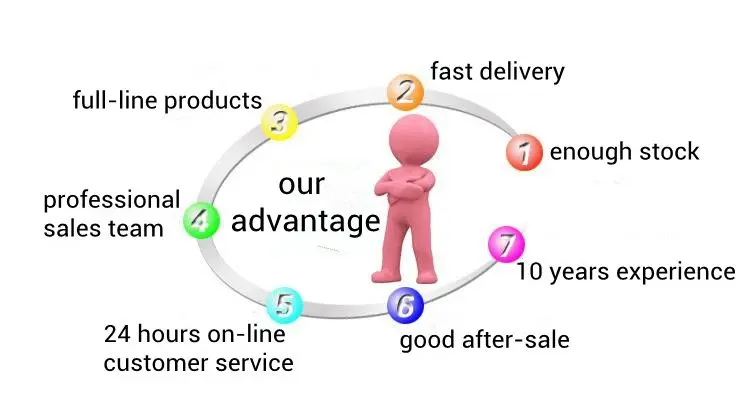 60ml white boston Round Glass Bottle