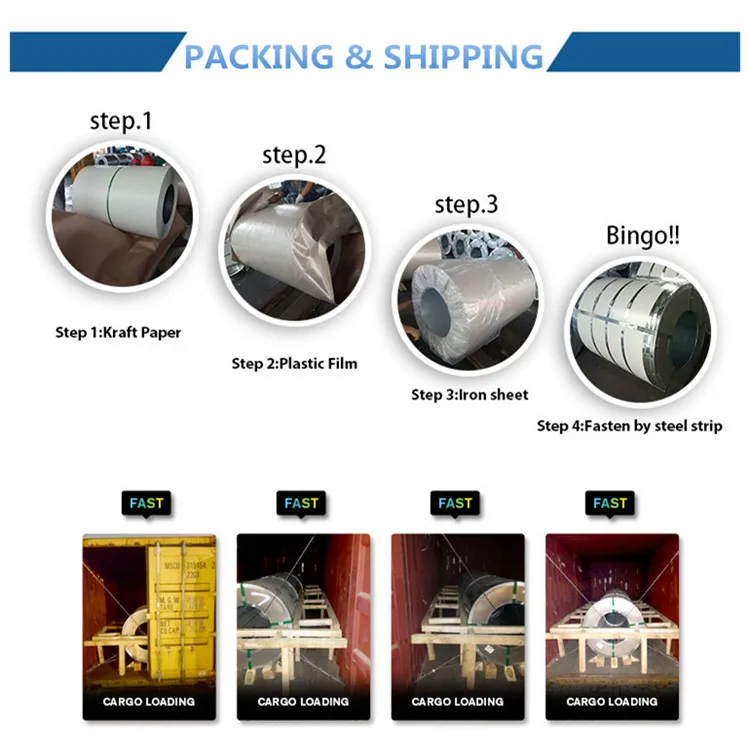 High Quality Prepainted Galvanized Ppgi Steel Coil Hs Code Galvanized