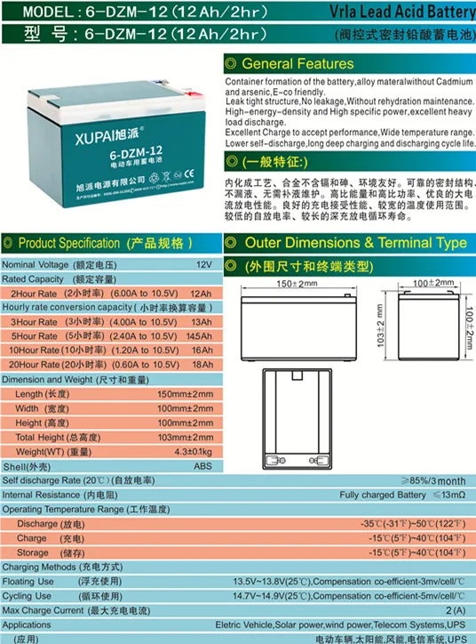 Data sheet -12V 12AH-1.jpg