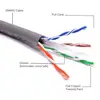 FTP cat6 network cable cat 6 cat6 shielded direct burial cable lan