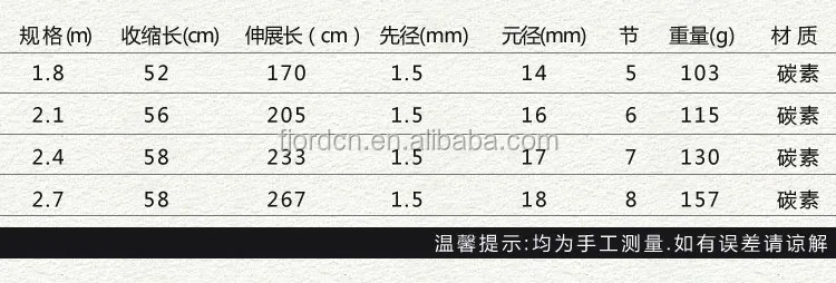 SGYL-02 (5)