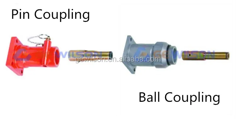 coupling.jpg