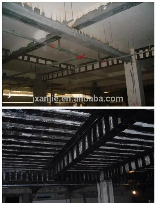 Prestressed Carbon Fiber Plate System Buy Carbon Fiber Plate For