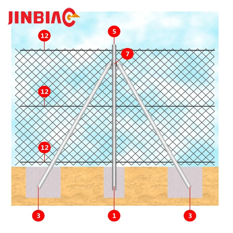 Chain Link Fence2.jpg