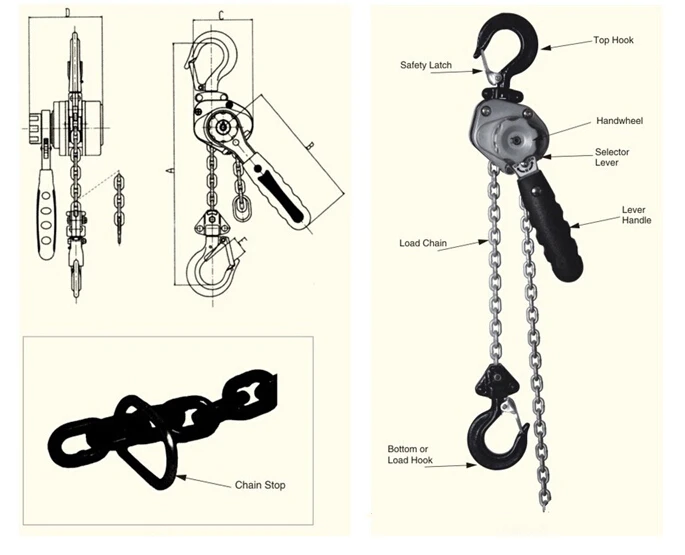 Aluminium Mini Lever Chain Block With Safety Latch Buy Mini Lever Chain Block With Safety