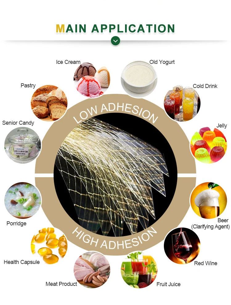 Halal gelatin sheets gelatin sheets for ice cream leaf gelatin