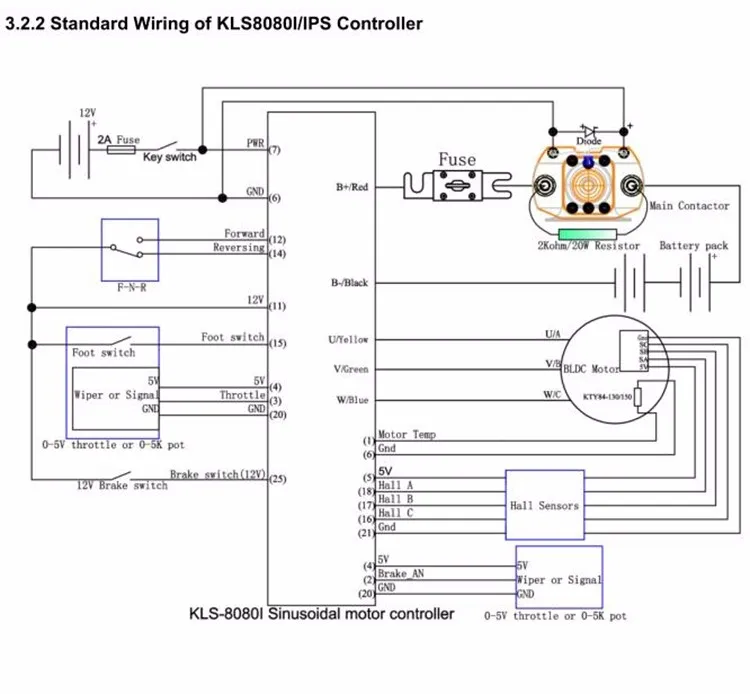 Free Shipping 500a Kelly Controller 24v96v Kls965018080h Sinusoidal