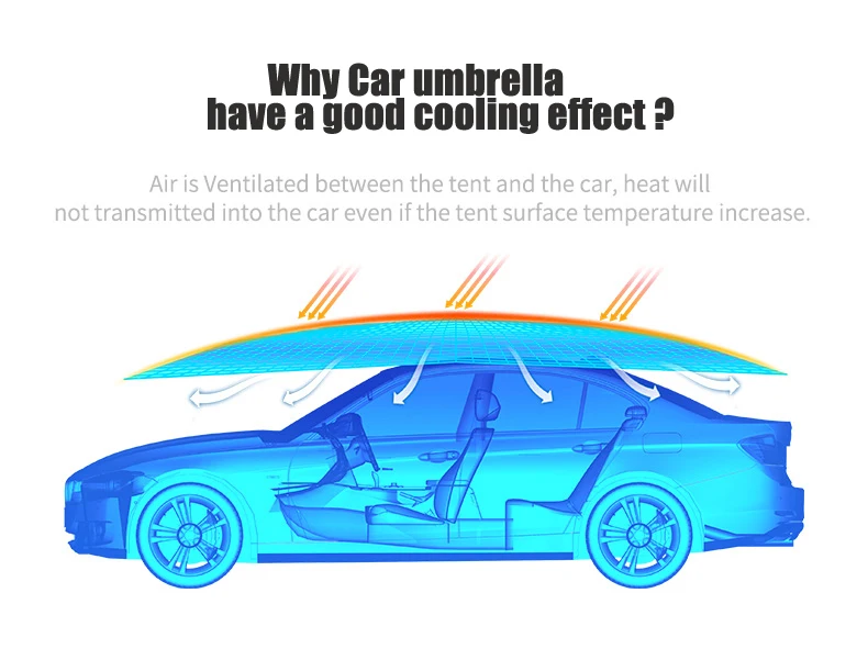 car sun shade umbrella