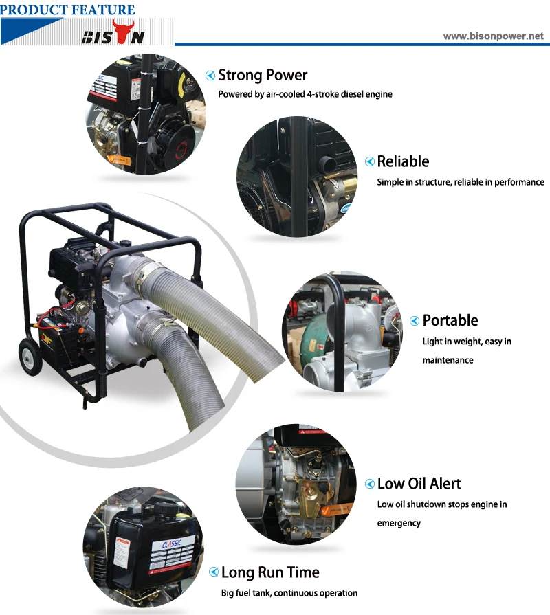 6 " Farm Diesel Water Pump 6 Inch Diesel Generator Water Pump Buy