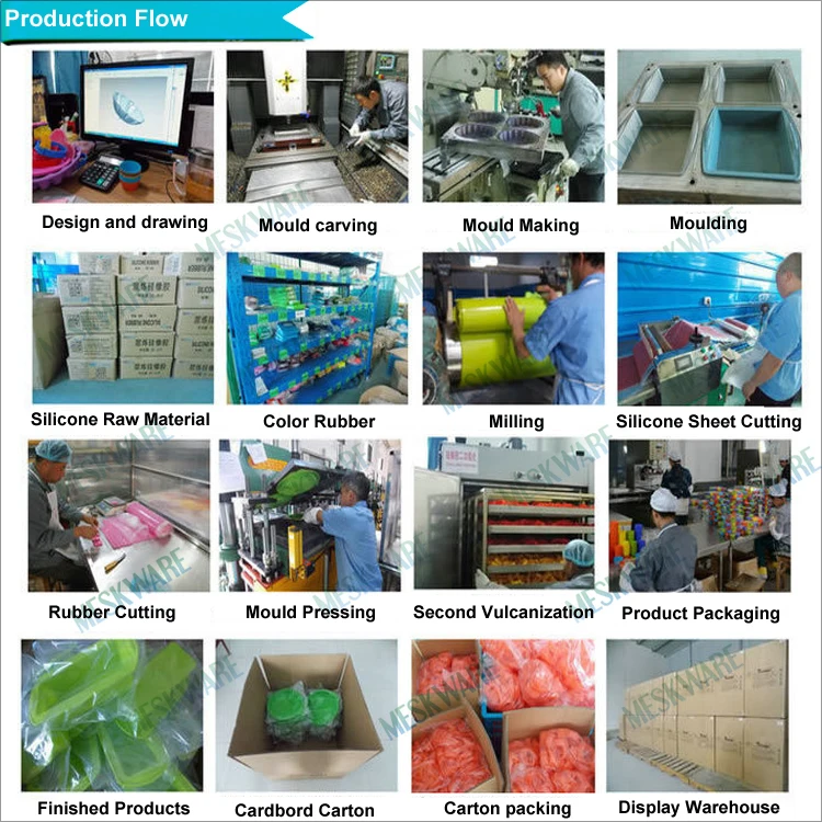 Meskware Spatulart Measurement Conversion Rubber Silicone Bowl Scraper