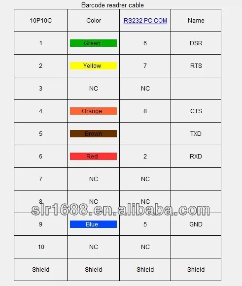 High Quality Shielded Rs232 Barcode Scanner Cable - Buy Rs232 Barcode ...