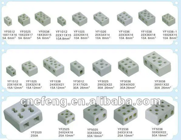 22 16 51. Ceramic Terminal Block c-4p-c. Терминальный блок osth7020080 что это такое.