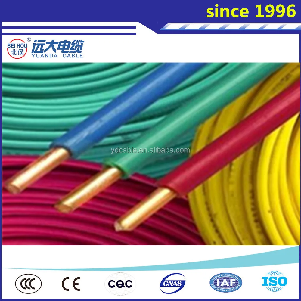 Pvc Cable Malaysia, Pvc Cable Malaysia Suppliers and Manufacturers ...