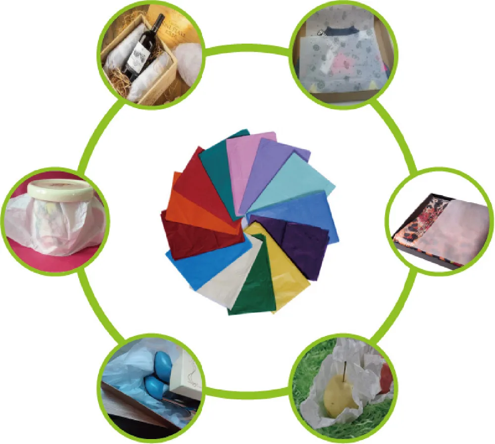 Fast Delivery White Tissue Clothing Wrapping Thin Paper Garment Packaging Paper Buy Garment