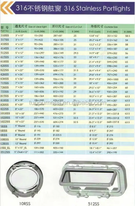 Boat Port Windows For Sale