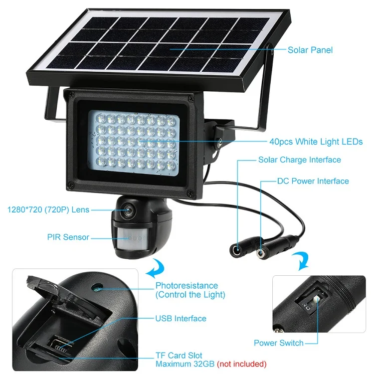 Solar Powered Cctv Pir Lamp Hd Cameras Wireless With Led Floodlight