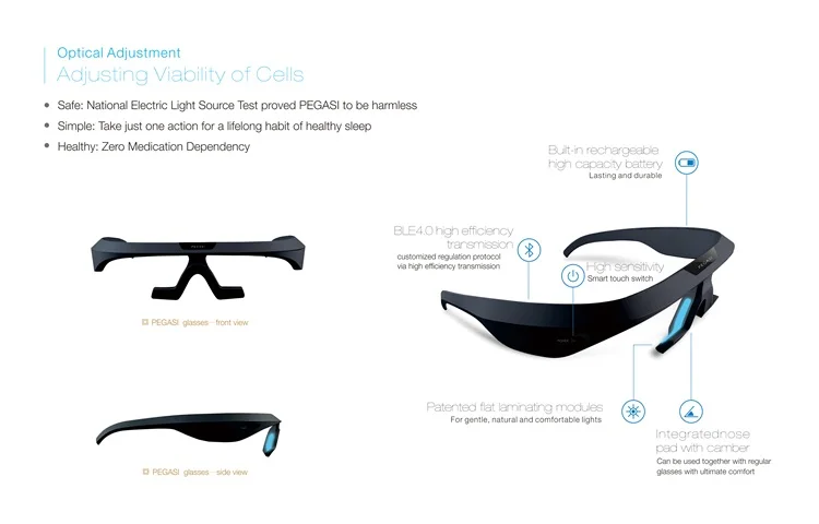 Pegasi smart glasses