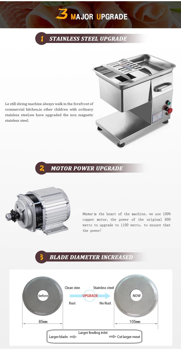 mini meat slicer mini meat slicer