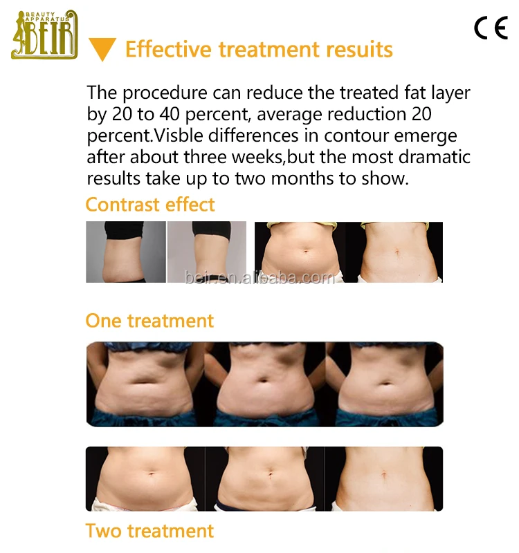 Hcg diet plan calgary image 4