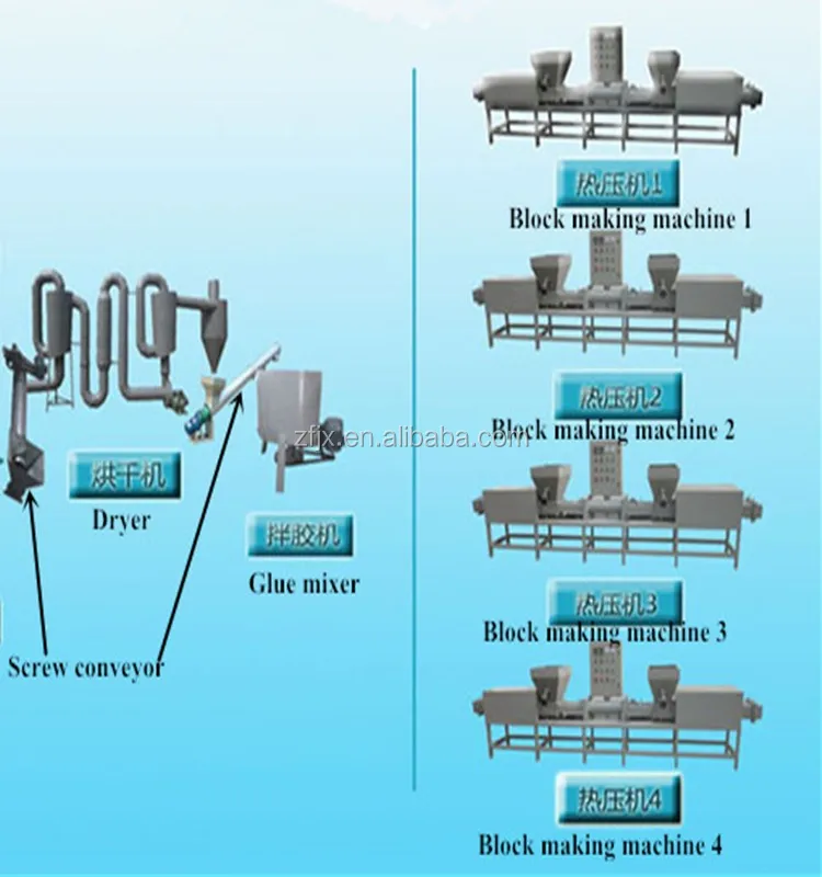 flow chart 111111.jpg