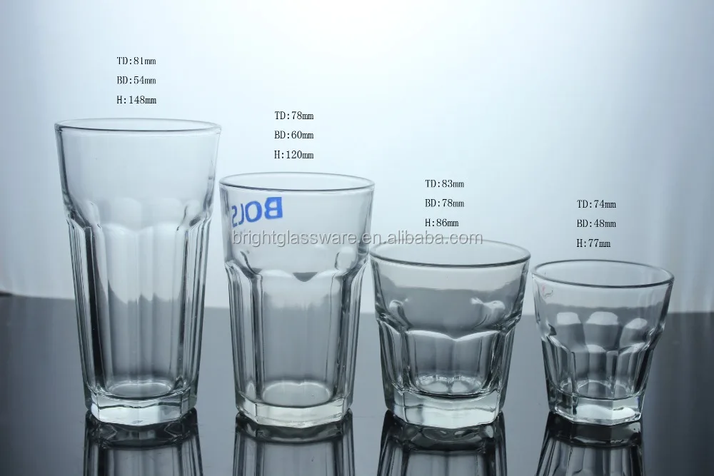 drinking glass sizes