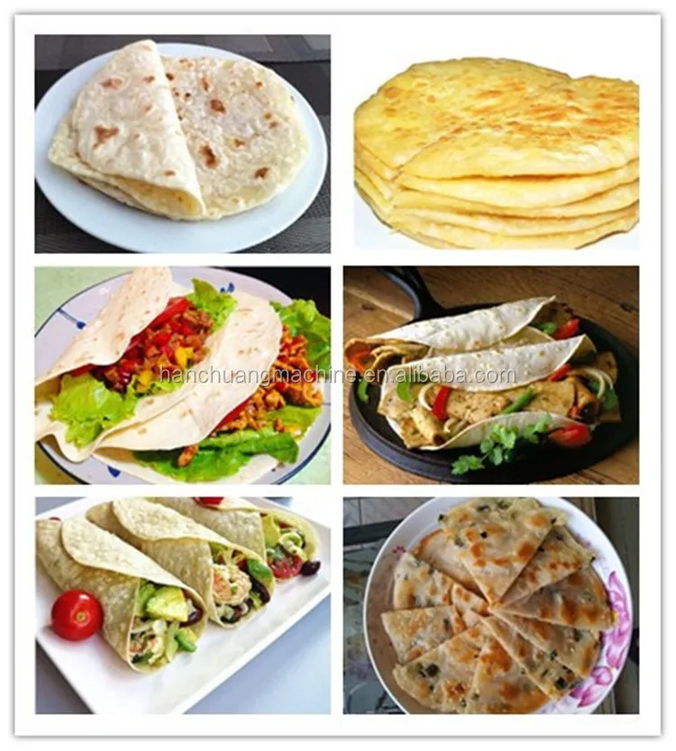 Tortillas and Pita Bread together