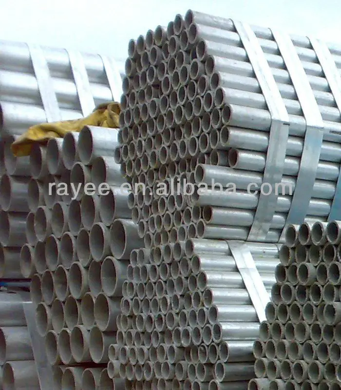 Round Galvanized Steel Pipe Sleeve Class 1 Class 2 Class 3 Galvanized