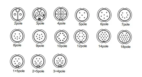 4 Pole Male Socket Female Plug Water-resistant Connector 20amps - Buy ...