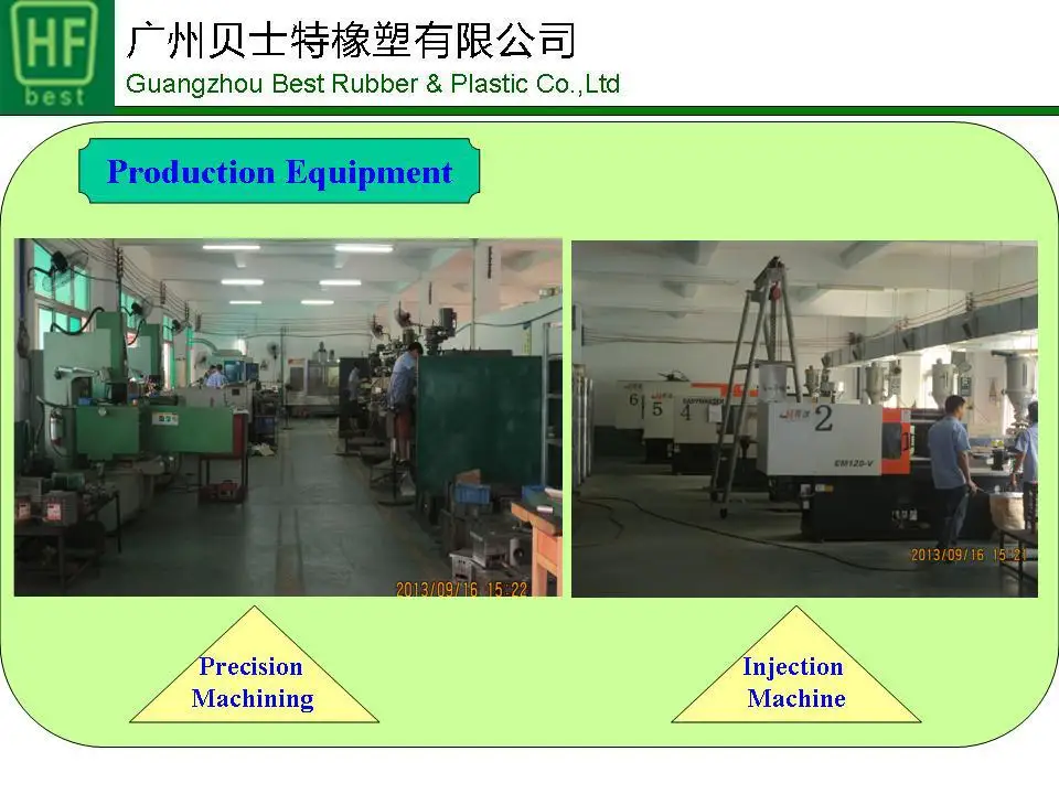 8-Production machine