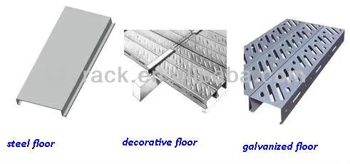 type of mezzanine floor 