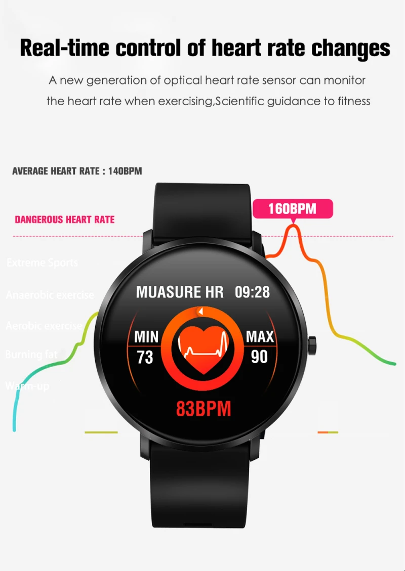 F25 Smart Watch with Blood Pressure Blood Oxygen Heart Rate Monitor(5).jpg