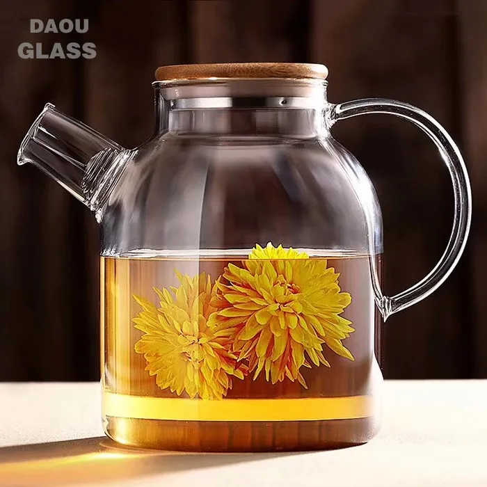 Glass Teapot Kettle With Bamboo Lid And Spring Strainer,Teapot Maker,Chinese Supplier Buy