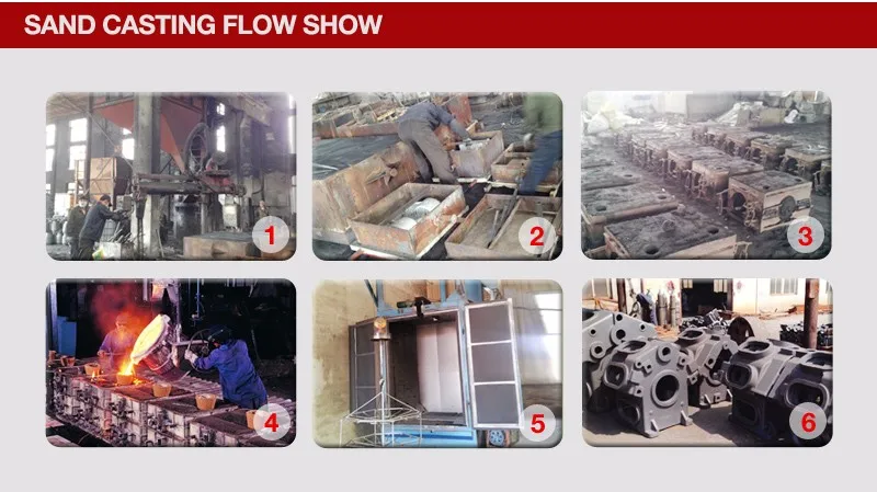 sand-casting-flow-show_04.jpg