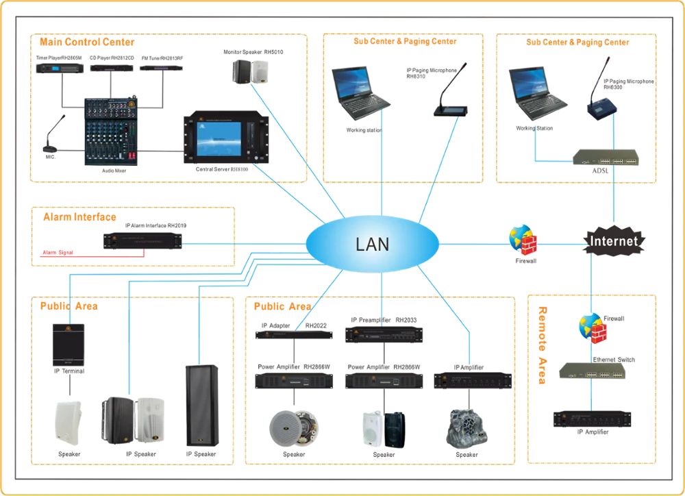 Reference Connection.png