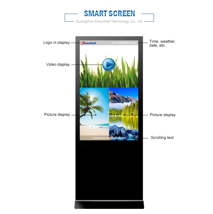 Vertical Ad. Display (2)