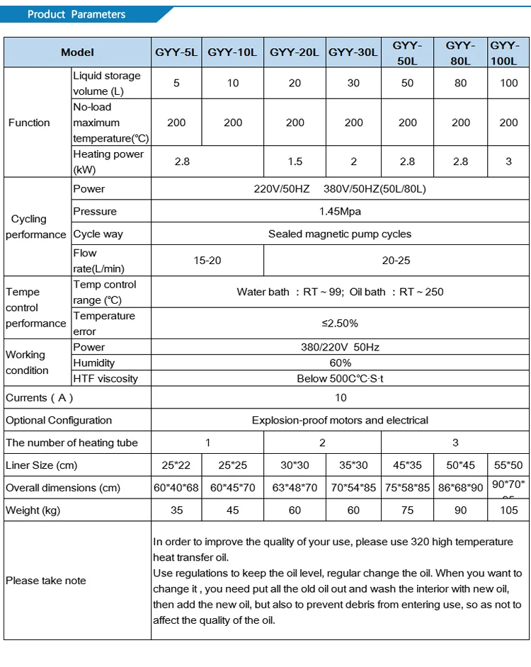  Laboratory Use Thermostatic Digital Water Bath Price