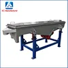 High pressure new style vibrating screen sand washing machine