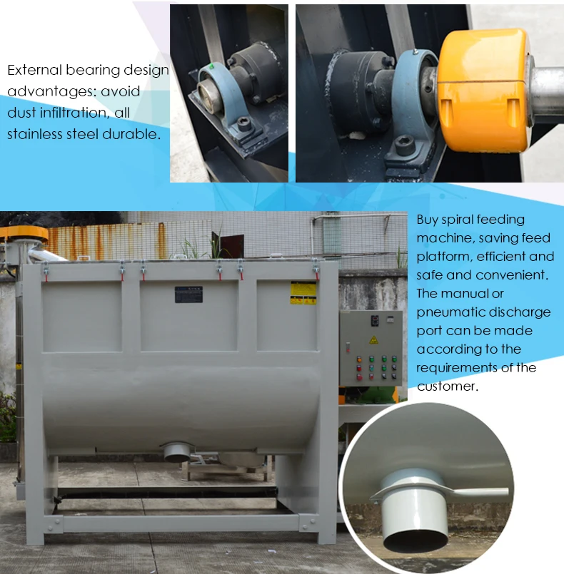 Horizontal Powder Plastic Resin Mixer Buy Horizontal Mixer,Plastic