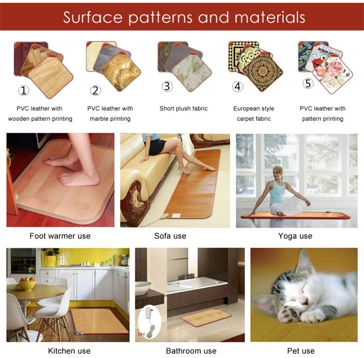 Safe Electric Underfloor Heating Mats Carbon Fiber Floor Heat Mats With