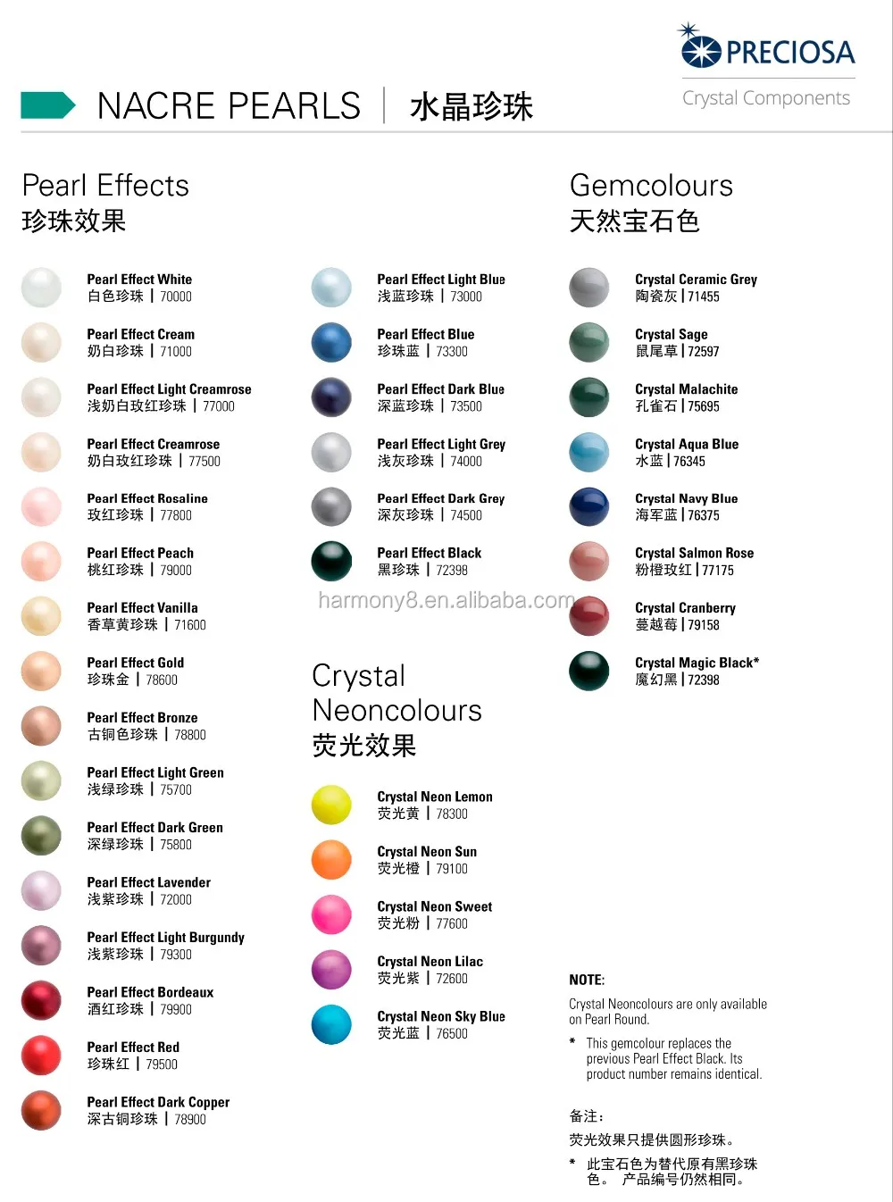 Pearl Color Chart