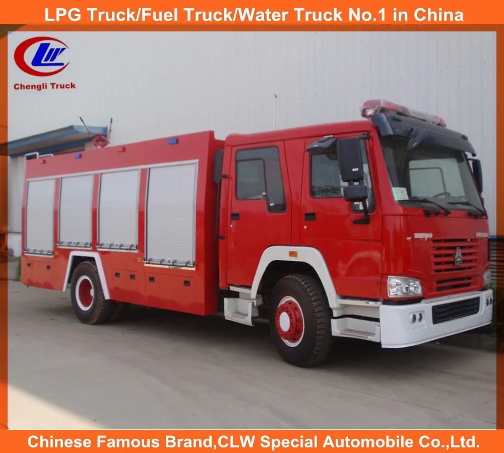 russian по низкой цене! russian с фотографиями, картинки на ...