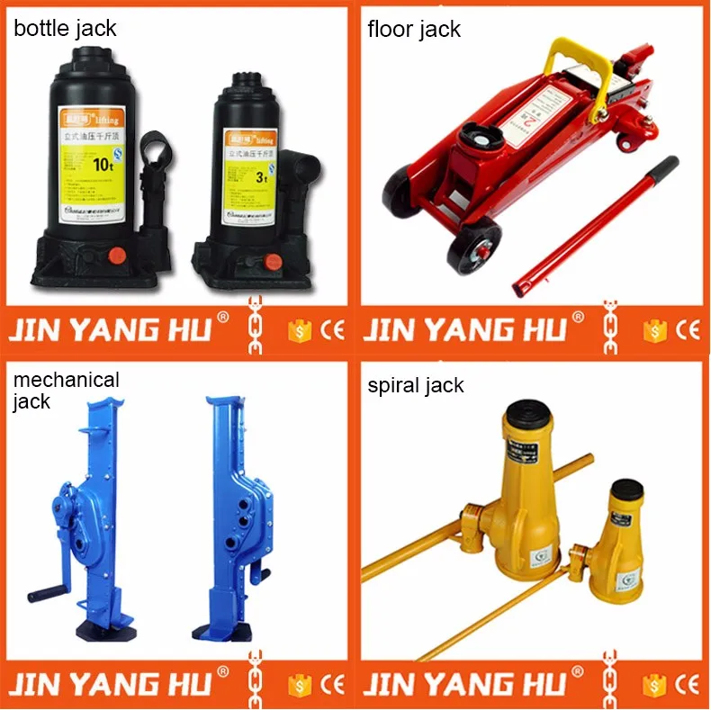 Manual Electric 1t 5t 10t 20t Screw Car Vertical Jack For Lifting Buy