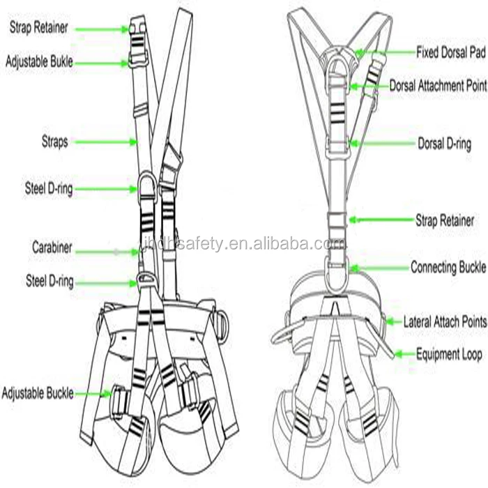 Meet Ce Approve Climbing Fall Arrest Full Body Safety Harness For Sale ...