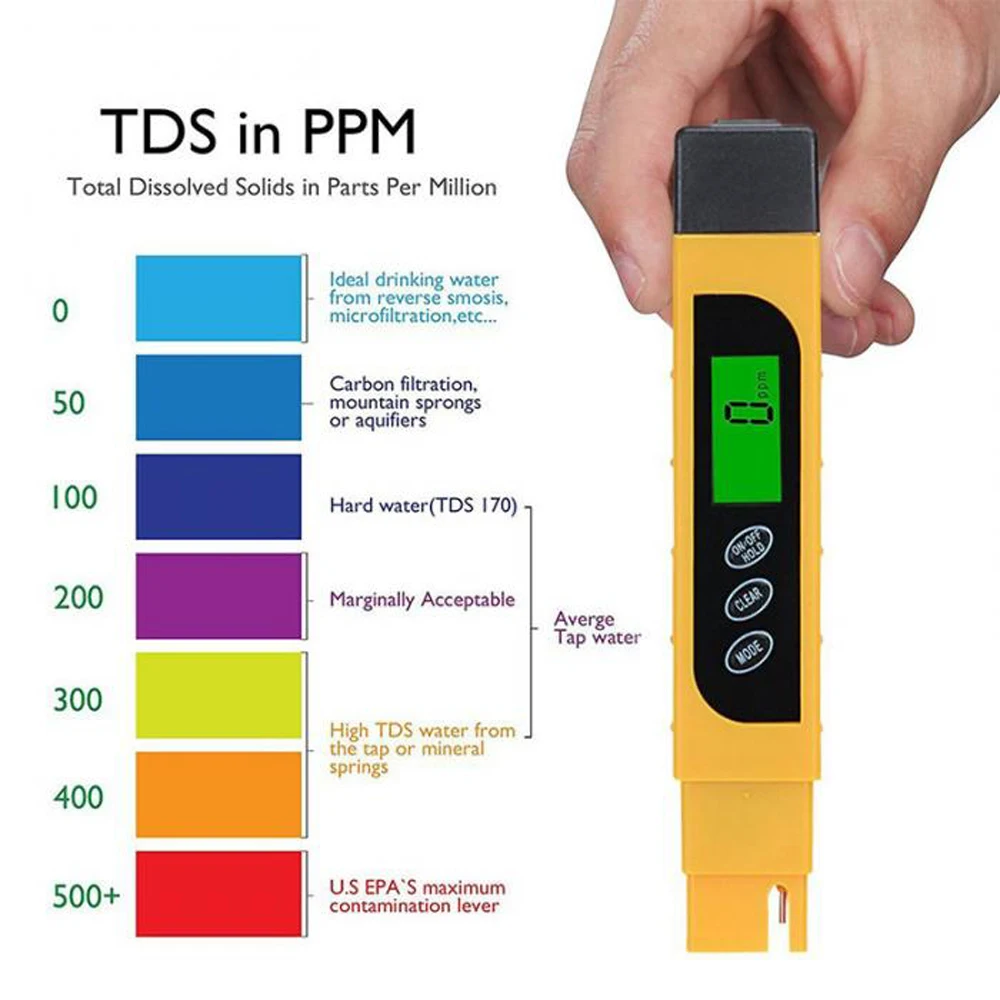 plage de mesures de 0-9990 ppm Ouken Kit de mesure de qualité deau numérique TDS à 3 boutons avec étalonnage de la température précision de 1 PPM 