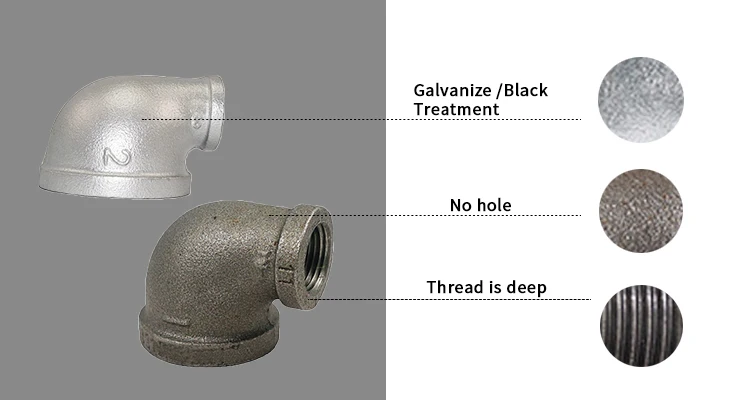 1-1/2" X 1" Reducing Elbow 90° Female/Female Galv Malleable Iron Pipe Fitting 