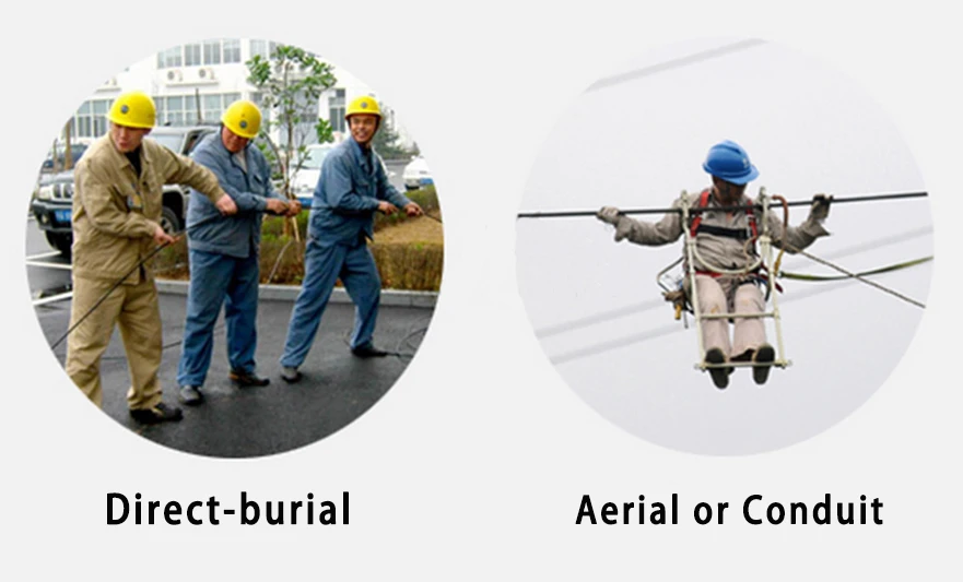 Figure 8 Cable Aerial Lashing 24 Core Optical Fiber Buy Figure 8