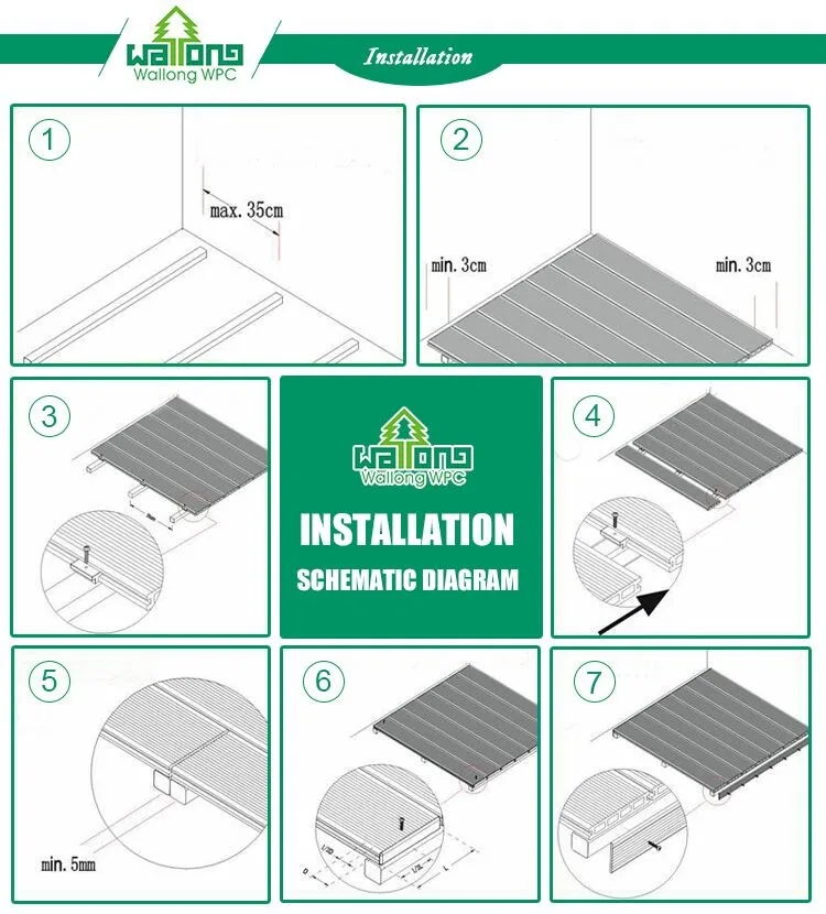 Modern style no splinter highly impact resistant wpc wood floor for boat